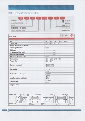 羅薩MG系列高載荷直線導(dǎo)軌滑塊的無損檢測(cè)技術(shù)應(yīng)用與優(yōu)勢(shì)